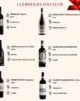 ROUGES D’AUTEUR